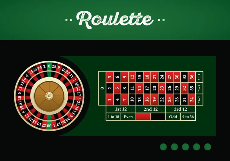 Hướng Dẫn Cách Chơi Roulette Nhà Cái Loto188 Hiệu Quả Nhất
